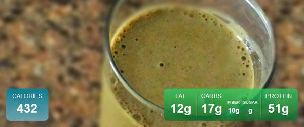 Green Breakfast Smoothie - Ground-Based Nutrition