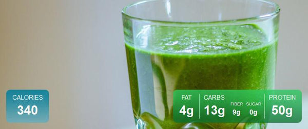 Paleo Green Smoothie - Ground-Based Nutrition