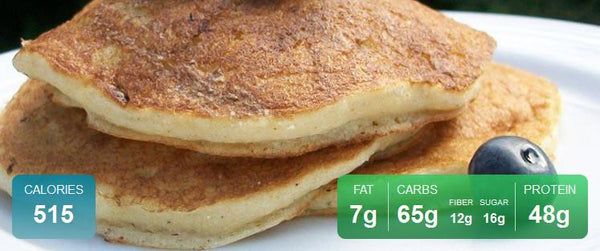 Protein Pancakes Superfood Recipe - Ground-Based Nutrition