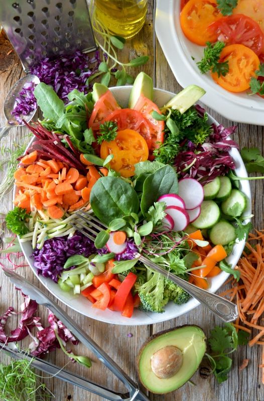 Nutrition & Inflammation