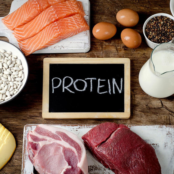How Much Protein Should You Be Eating Each Day?