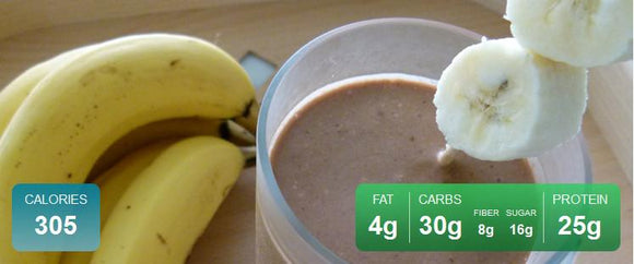 Chocolate Banana Greek Yogurt Smoothie