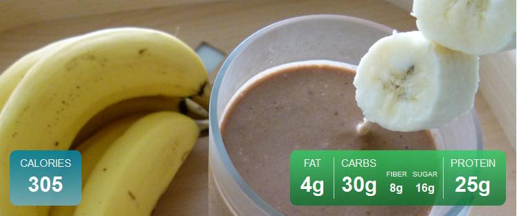 Chocolate Banana Greek Yogurt Smoothie