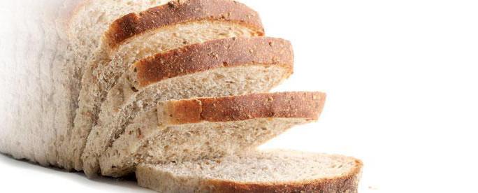 What Is Gluten-Free?