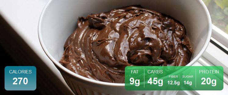 Healthy Vegan Chocolate Pudding