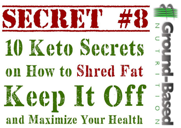 Match Your Dietary Intake To Your Fat Loss Goals